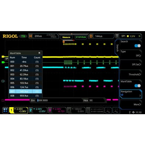 Програмне розширення RIGOL DS7000 EMBD для декодування I2C, SPI