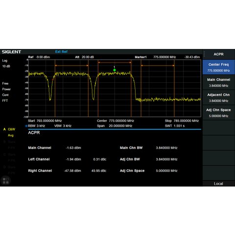 Advanced Measurement Kit SIGLENT SSA3000XR AMK Activation Key 